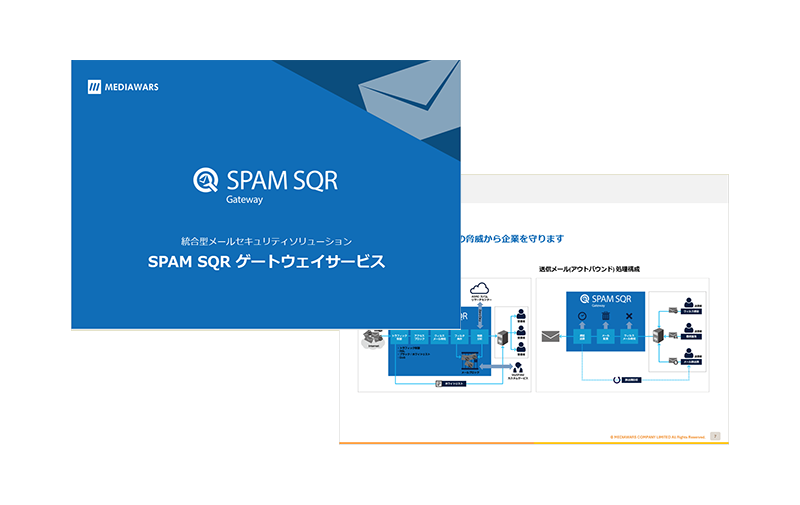 SPAM SQR ゲートウェイサービス