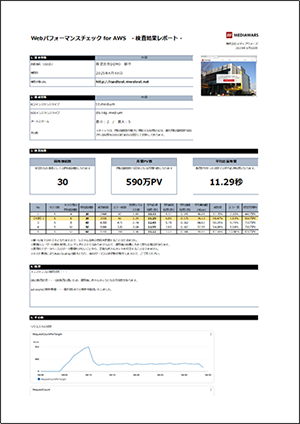 レポートサンプル
